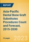 Asia-Pacific (APAC) Dental Bone Graft Substitutes Procedures Count and Forecast, 2015-2030 - Product Image