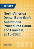 North America Dental Bone Graft Substitutes Procedures Count and Forecast, 2015-2030- Product Image