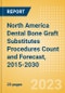 North America Dental Bone Graft Substitutes Procedures Count and Forecast, 2015-2030 - Product Thumbnail Image