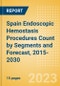 Spain Endoscopic Hemostasis Procedures Count by Segments (Bleeding Hemorrhoid, Diverticular Bleeding, Peptic Ulcer Bleeding, Radiation Induced Bleeding, Variceal Bleeding and Other Indication Cases Undergoing Endoscopic Hemostasis) and Forecast, 2015-2030 - Product Thumbnail Image