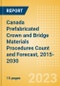 Canada Prefabricated Crown and Bridge Materials Procedures Count and Forecast, 2015-2030 - Product Thumbnail Image