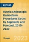 Russia Endoscopic Hemostasis Procedures Count by Segments (Bleeding Hemorrhoid, Diverticular Bleeding, Peptic Ulcer Bleeding, Radiation Induced Bleeding, Variceal Bleeding and Other Indication Cases Undergoing Endoscopic Hemostasis) and Forecast, 2015-2030 - Product Thumbnail Image
