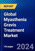 Global Myasthenia Gravis Treatment Market (2023-2028) by Type, End-User, and Geography, Competitive Analysis, Impact of Economic Slowdown & Impending Recession with Ansoff Analysis- Product Image