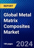 Global Metal Matrix Composites Market (2023-2028) Competitive Analysis, Impact of Covid-19, Impact of Economic Slowdown & Impending Recession, Ansoff Analysis- Product Image