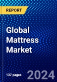 Global Mattress Market (2023-2028) Competitive Analysis, Impact of Economic Slowdown & Impending Recession, Ansoff Analysis.- Product Image