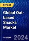 Global Oat-based Snacks Market (2023-2028) Competitive Analysis, Impact of Covid-19, Impact of Economic Slowdown & Impending Recession, Ansoff Analysis- Product Image