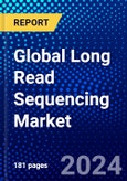 Global Long Read Sequencing Market (2023-2028) Competitive Analysis, Impact of Covid-19, Impact of Economic Slowdown & Impending Recession, Ansoff Analysis- Product Image