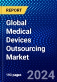 Global Medical Devices Outsourcing Market (2023-2028) by Product, Device Type, Applications, Services, and Geography, Competitive Analysis, Impact of Covid-19, Impact of Economic Slowdown & Impending Recession with Ansoff Analysis- Product Image