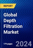 Global Depth Filtration Market (2023-2028) Competitive Analysis, Impact of Economic Slowdown & Impending Recession, Ansoff Analysis.- Product Image