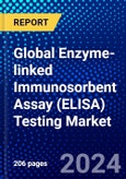 Global Enzyme-linked Immunosorbent Assay (ELISA) Testing Market (2023-2028) Competitive Analysis, Impact of Economic Slowdown & Impending Recession, Ansoff Analysis.- Product Image