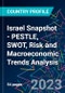 Israel Snapshot - PESTLE, SWOT, Risk and Macroeconomic Trends Analysis  - Product Thumbnail Image