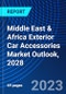 Middle East & Africa Exterior Car Accessories Market Outlook, 2028 - Product Thumbnail Image