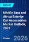 Middle East and Africa Exterior Car Accessories Market Outlook, 2031 - Product Image