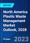 North America Plastic Waste Management Market Outlook, 2028 - Product Image