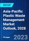 Asia-Pacific Plastic Waste Management Market Outlook, 2028 - Product Image