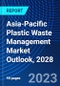 Asia-Pacific Plastic Waste Management Market Outlook, 2028 - Product Thumbnail Image