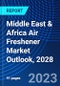 Middle East & Africa Air Freshener Market Outlook, 2028 - Product Thumbnail Image