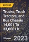 2023 Global Forecast For Trucks, Truck Tractors, and Bus Chassis (Chassis Of Own Manufacture) 14,001 To 33,000 Lb (2024-2029 Outlook) - Manufacturing & Markets Report - Product Image