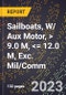 2023 Global Forecast for Sailboats, W/ Aux Motor, > 9.0 M, <= 12.0 M, Exc. Mil/Comm (2024-2029 Outlook)- Manufacturing & Markets Report - Product Thumbnail Image