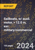 2024 Global Forecast for Sailboats, W/ Auxil. Motor, > 12.0 M, Exc. Military/commercial (2025-2030 Outlook)-Manufacturing & Markets Report- Product Image