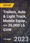 2023 Global Forecast for Trailers, Auto & Light Truck, Mobile Equip., <= 26,000 Lb GVW (2024-2029 Outlook)- Manufacturing & Markets Report - Product Thumbnail Image