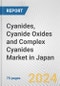 Cyanides, Cyanide Oxides and Complex Cyanides Market in Japan: Business Report 2024 - Product Thumbnail Image