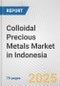 Colloidal Precious Metals Market in Indonesia: Business Report 2024 - Product Thumbnail Image