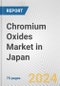 Chromium Oxides Market in Japan: Business Report 2024 - Product Thumbnail Image