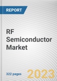 RF Semiconductor Market By Product Type, By Application: Global Opportunity Analysis and Industry Forecast, 2021-2031- Product Image
