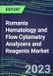 2023-2028 Romania Hematology and Flow Cytometry Analyzers and Reagents Market - 2023 Supplier Shares, 2023-2028 Test Volume and Sales Segment Forecasts for over 40 Individual Tests, Growth Opportunities - Product Image