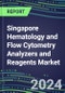 Singapore Hematology and Flow Cytometry Analyzers and Reagents Market 2024-2029 - Competitive Strategies, Instrumentation Pipeline, Emerging Technologies, Opportunities for Suppliers, Market Challenges and Risks - Product Thumbnail Image