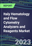 2023-2028 Italy Hematology and Flow Cytometry Analyzers and Reagents Market - 2023 Supplier Shares, 2023-2028 Test Volume and Sales Segment Forecasts for over 40 Individual Tests- Product Image