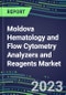 2023-2028 Moldova Hematology and Flow Cytometry Analyzers and Reagents Market - 2023 Supplier Shares, 2023-2028 Test Volume and Sales Segment Forecasts for over 40 Individual Tests, Growth Opportunities - Product Image
