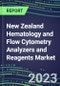 2023-2028 New Zealand Hematology and Flow Cytometry Analyzers and Reagents Market - 2023 Supplier Shares, 2023-2028 Test Volume and Sales Segment Forecasts for over 40 Individual Tests, Growth Opportunities - Product Image