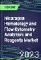 2023-2028 Nicaragua Hematology and Flow Cytometry Analyzers and Reagents Market - 2023 Supplier Shares, 2023-2028 Test Volume and Sales Segment Forecasts for over 40 Individual Tests, Growth Opportunities - Product Image