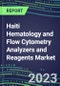 2023-2028 Haiti Hematology and Flow Cytometry Analyzers and Reagents Market - 2023 Supplier Shares, 2023-2028 Test Volume and Sales Segment Forecasts for over 40 Individual Tests, Growth Opportunities - Product Image