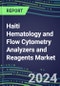 2023-2028 Haiti Hematology and Flow Cytometry Analyzers and Reagents Market - 2023 Supplier Shares, 2023-2028 Test Volume and Sales Segment Forecasts for over 40 Individual Tests, Growth Opportunities - Product Image