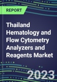2023-2028 Thailand Hematology and Flow Cytometry Analyzers and Reagents Market - 2023 Supplier Shares, 2023-2028 Test Volume and Sales Segment Forecasts for over 40 Individual Tests, Growth Opportunities- Product Image