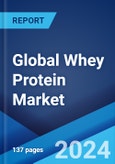 Global Whey Protein Market Report by Type, Application, and Region 2024-2032- Product Image