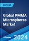 Global PMMA Microspheres Market Report by Type, Application, End User, and Region 2024-2032 - Product Image