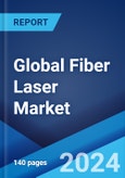 Global Fiber Laser Market Report by Type, Application, and Region 2024-2032- Product Image