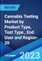Cannabis Testing Market by Product Type, Test Type , End User and Region 2023-20 - Product Image