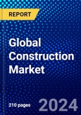 Global Construction Market (2023-2028) Competitive Analysis, Impact of Economic Slowdown & Impending Recession, Ansoff Analysis- Product Image