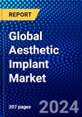 Global Aesthetic Implant Market (2023-2028) Competitive Analysis, Impact of Economic Slowdown & Impending Recession, Ansoff Analysis- Product Image