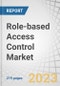 Role-based Access Control Market by Component (Solutions and Services (Implementation & Integration, Training & Consulting, Support & Maintenance), Model Type, Organization Size (SMEs and Large Enterprises), Vertical and Region - Global Forecast to 2027 - Product Image
