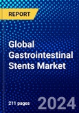 Global Gastrointestinal Stents Market (2023-2028) Competitive Analysis, Impact of Economic Slowdown & Impending Recession, Ansoff Analysis- Product Image
