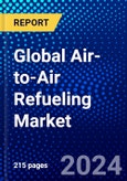 Global Air-to-Air Refueling Market (2023-2028) Competitive Analysis, Impact of Economic Slowdown & Impending Recession, Ansoff Analysis- Product Image