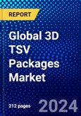 Global 3D TSV Packages Market (2023-2028) Competitive Analysis, Impact of Economic Slowdown & Impending Recession, Ansoff Analysis- Product Image