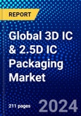 Global 3D IC & 2.5D IC Packaging Market (2023-2028) Competitive Analysis, Impact of Economic Slowdown & Impending Recession, Ansoff Analysis- Product Image