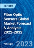 Fiber Optic Sensors Global Market Forecast & Analysis 2022-2032- Product Image